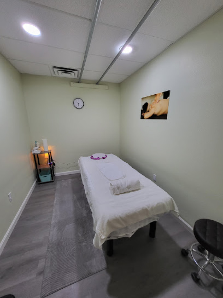China Massage photo 1